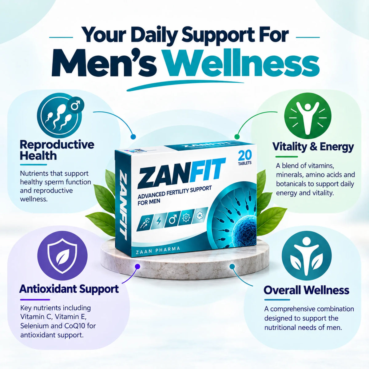 Zanfit