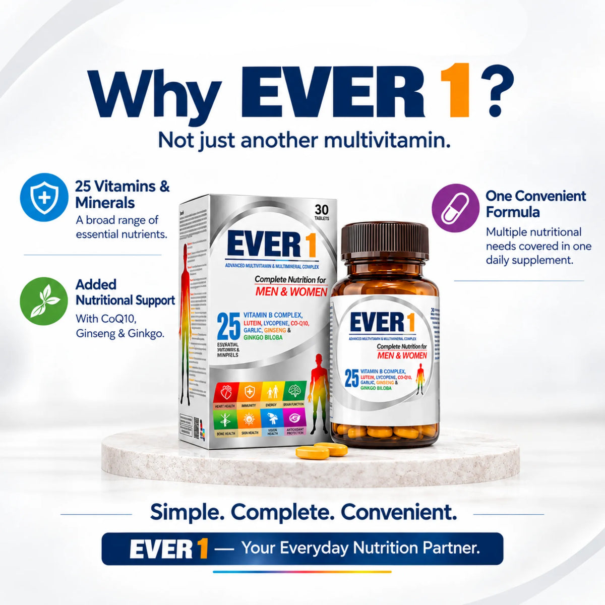 Ever 1